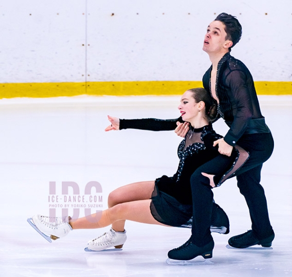 Sofiia Dovhal & Wiktor Kulesza (POL)