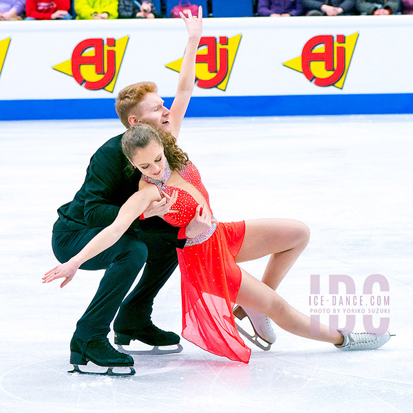 Anna Simova & Kirill Aksenov (SVK)