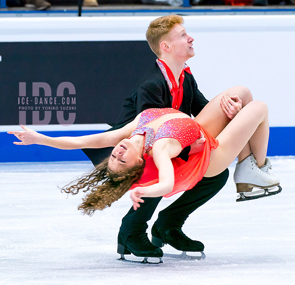 Anna Simova & Kirill Aksenov (SVK)