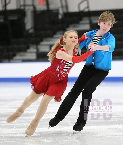 Sofia Gates & Nikolas Vayo