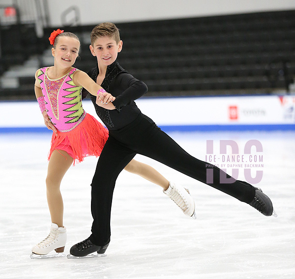 Rylen Lukanin & Patrick O’Brien