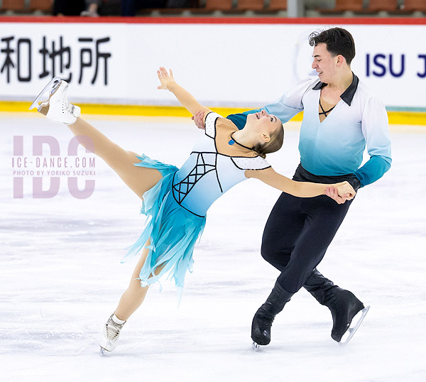 Eleonore Gabet & Maxime Evequoz  (SUI)