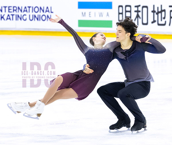 Darya Grimm & Michail Savitskiy (GER) 