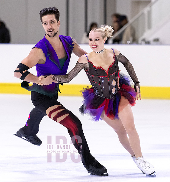 Mariia Ignateva & Danijil Szemko (HUN)