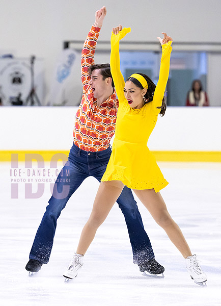 Carlotta Argentieri & Francesco Riva (ITA)