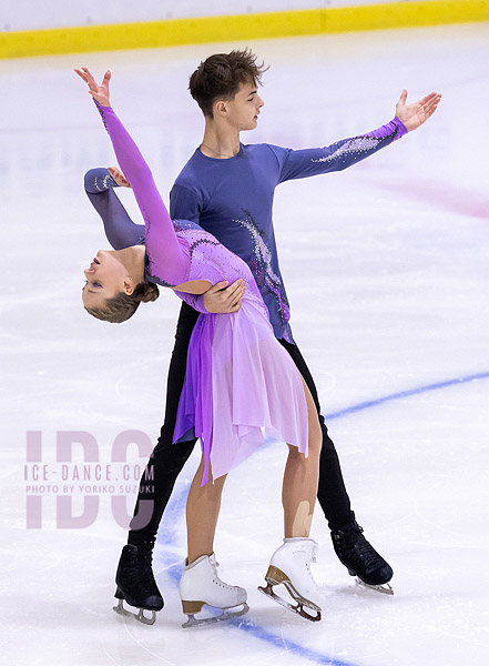 Kristyna Stanclova & Karel Kostron (CZE)