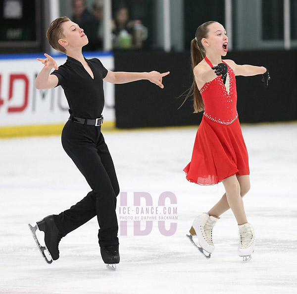 Sophia Kartashov & Nicholas Kartashov 