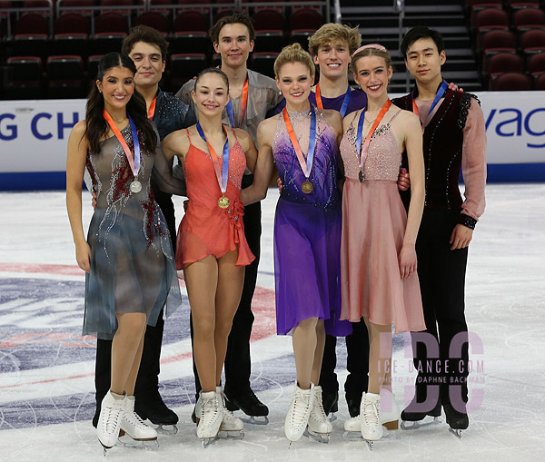 The Medalists