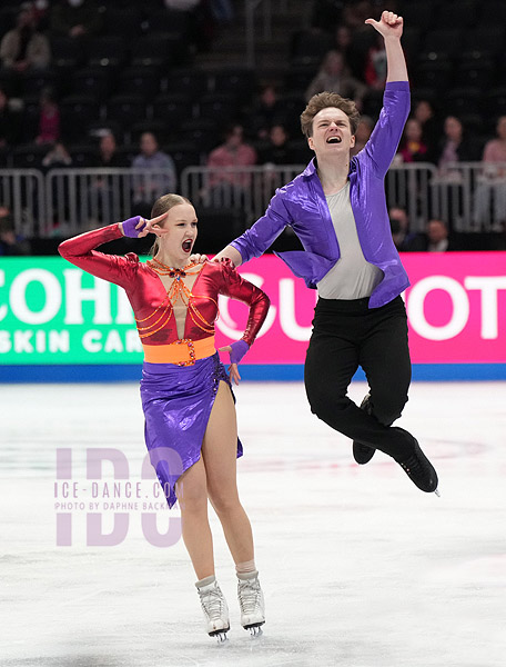 Angelina Kudryavtseva & Ilia Karankevich (CYP)