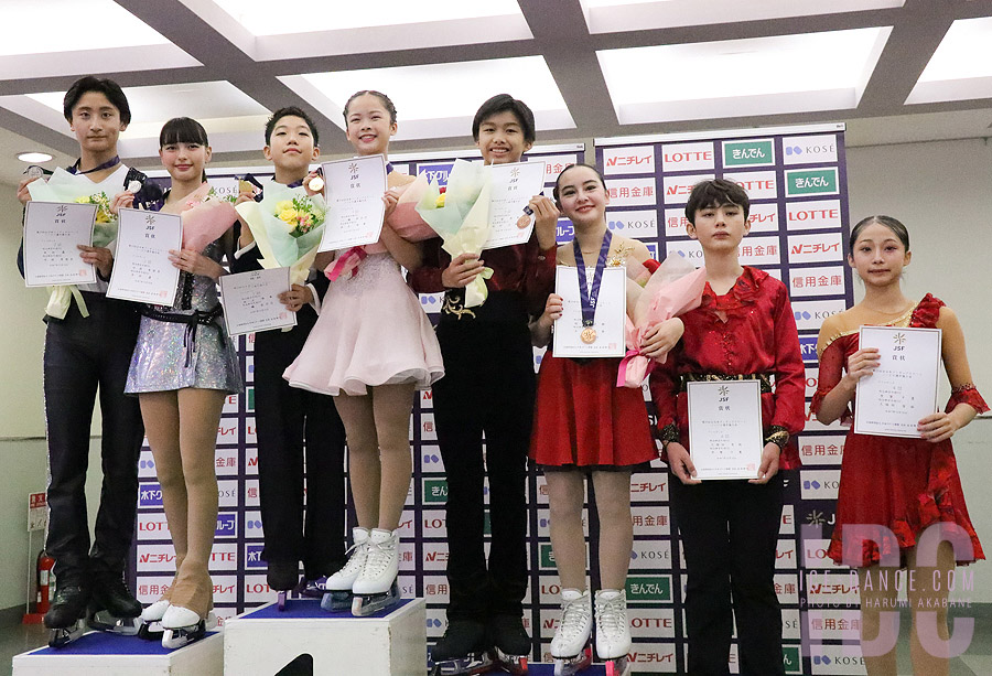 The Podium 