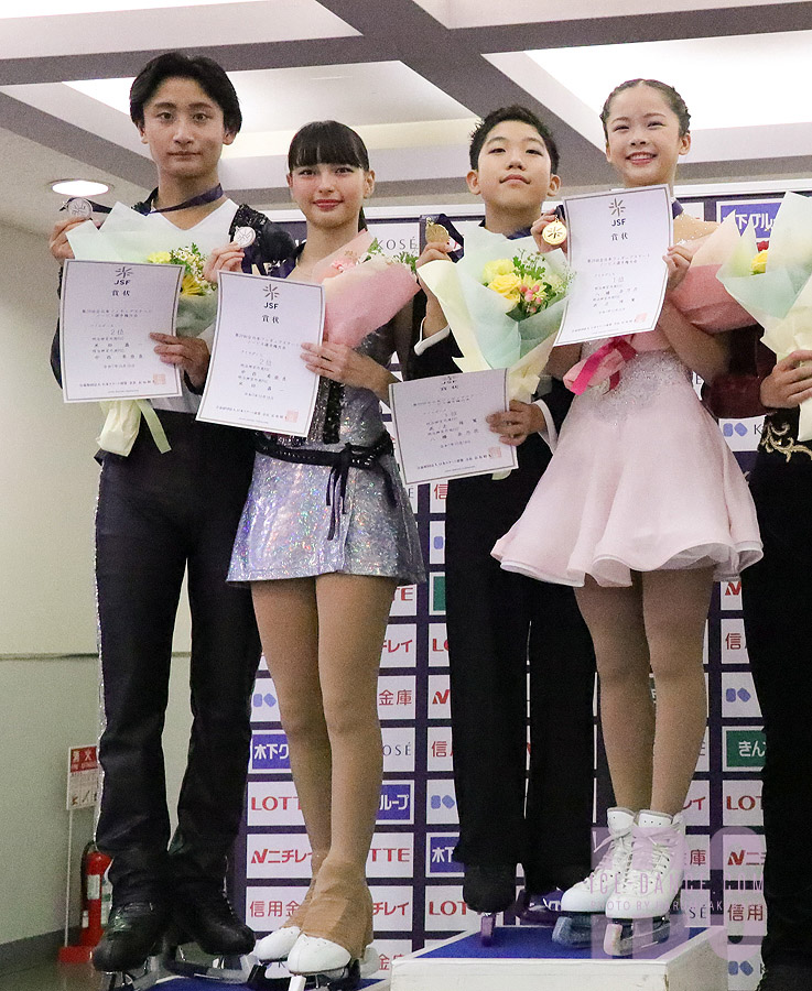 The Podium 