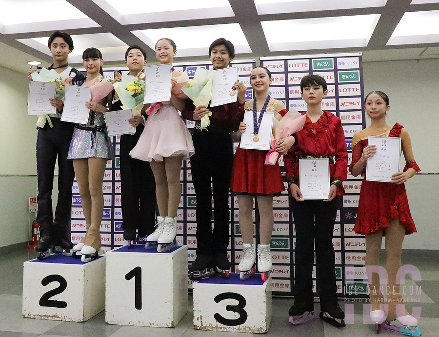 The Podium 