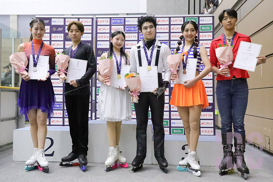 Junior Medalists