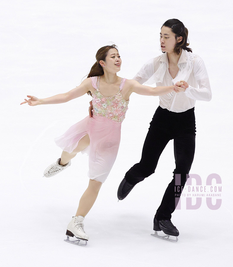 Haruno Yajima & Tsukasa Yajima