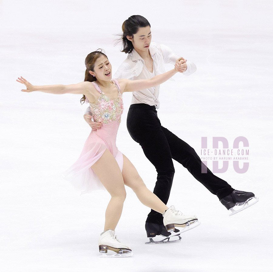 Haruno Yajima & Tsukasa Yajima