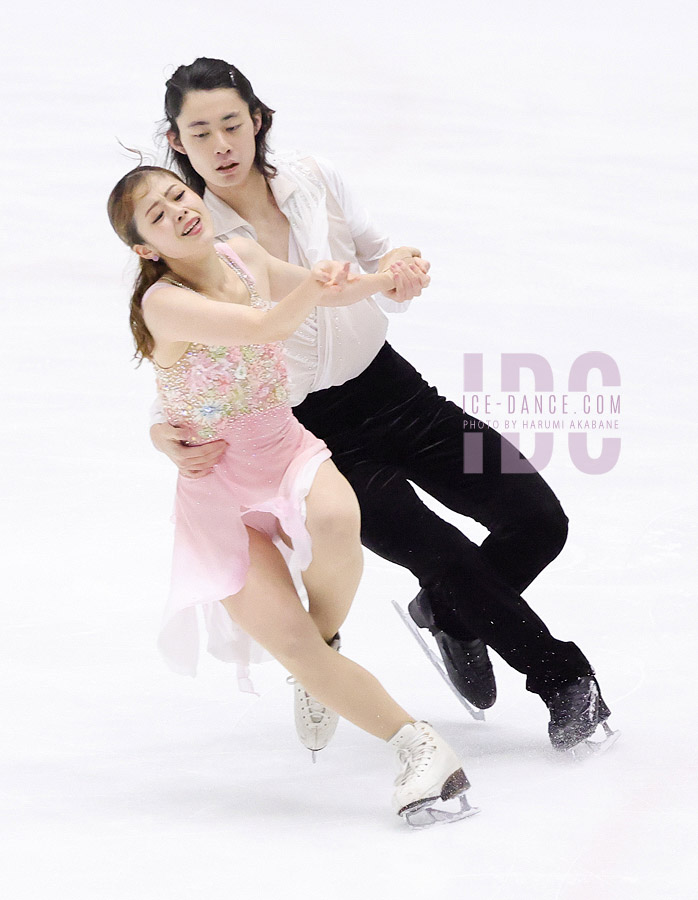 Haruno Yajima & Tsukasa Yajima