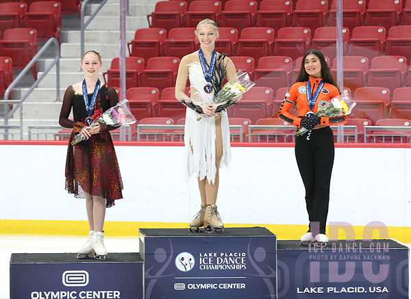 Podium