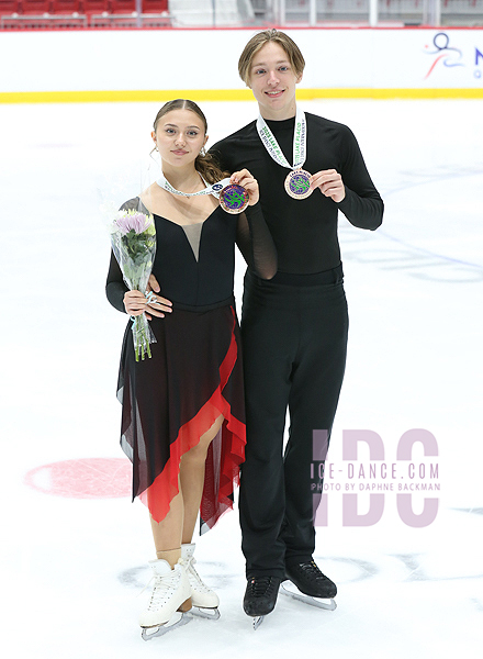 Alexia Kruk & Jan Eisenhaber (GER)