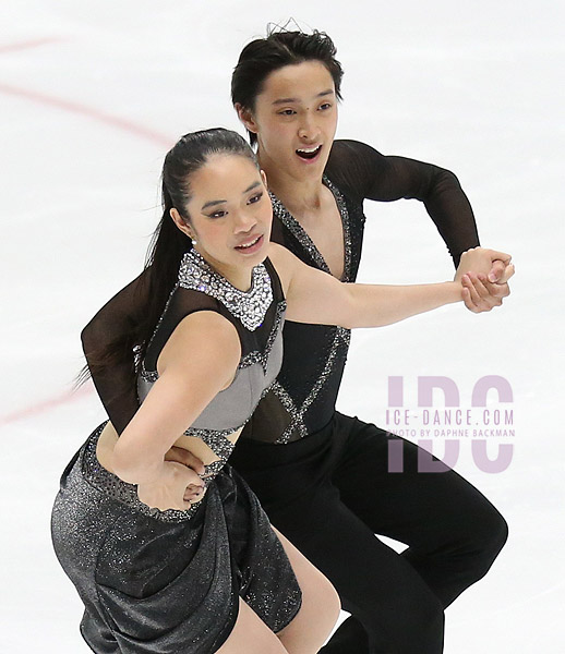 Lauren Audrey Batka & Jacob Yang (CZE)