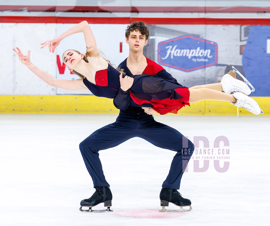 Zoe Bianchi & Daniel Basile (ITA)