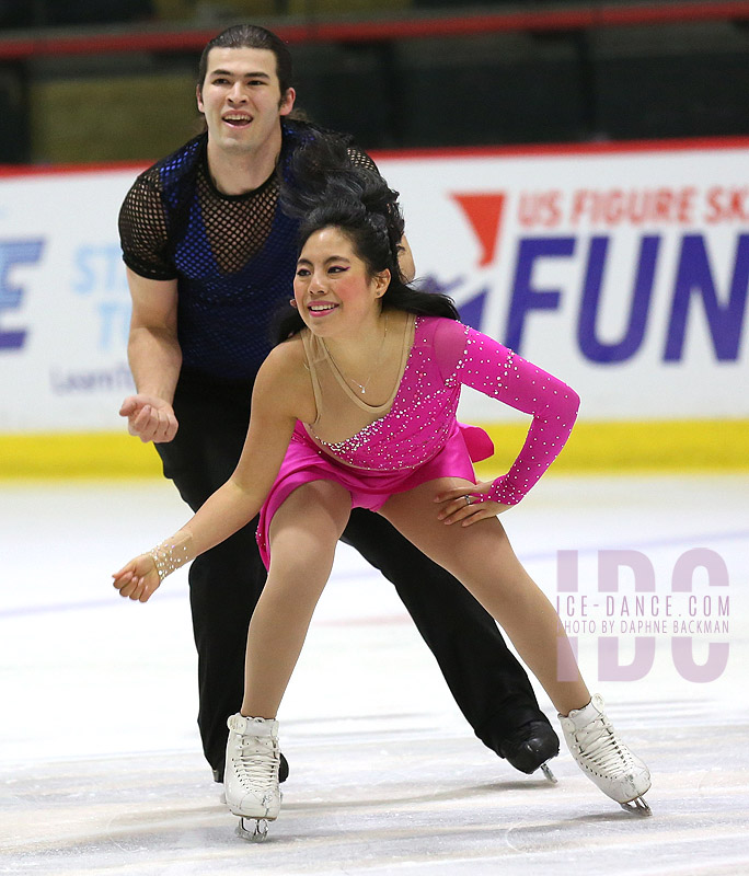 Michela Mellilo & Karl Schapfel 