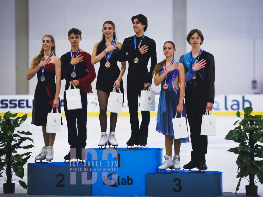 Junior Podium