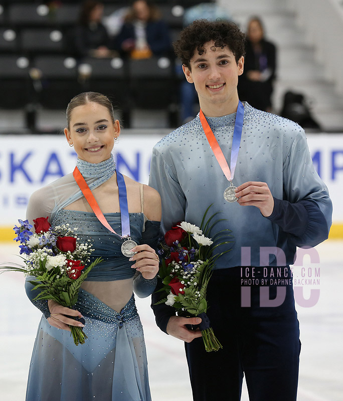 Aneta Vaclavikova & William Lissauer
