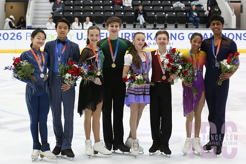 The Medalists
