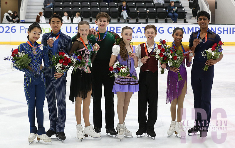 The Medalists