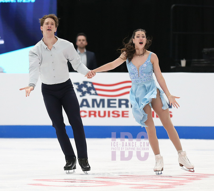 Raffaella Koncius & Alexey Shchepetov