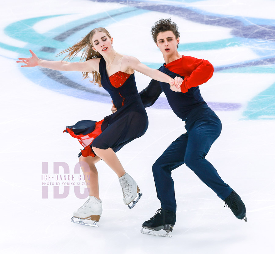 Zoe Bianchi & Daniel Basile (ITA)