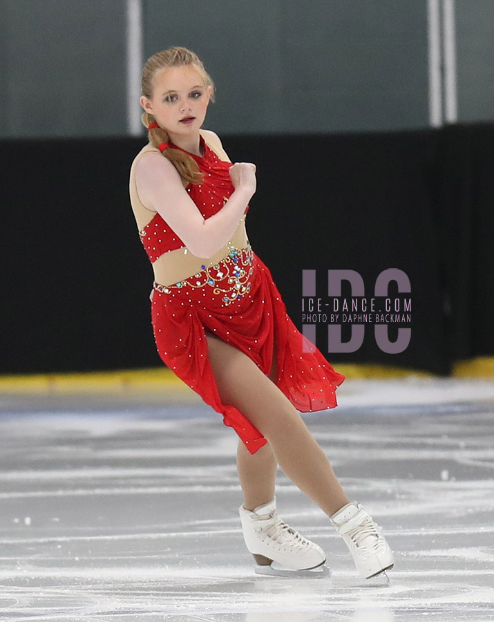 Sofia Gates