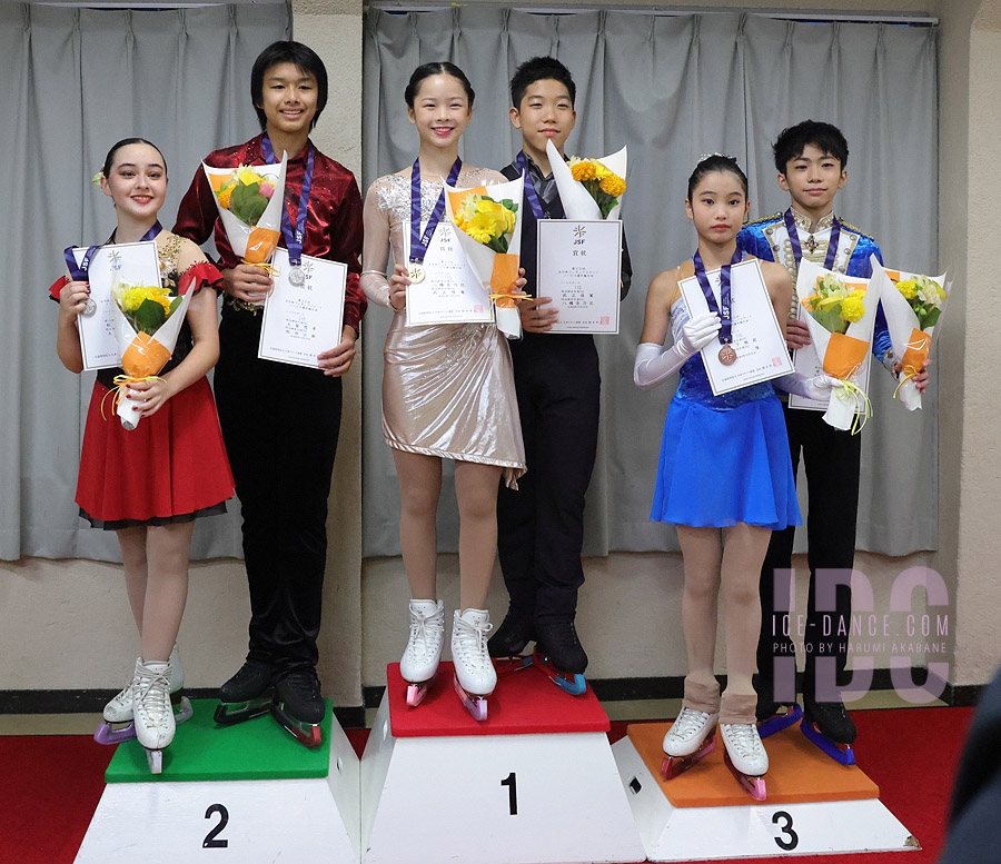The Medalists