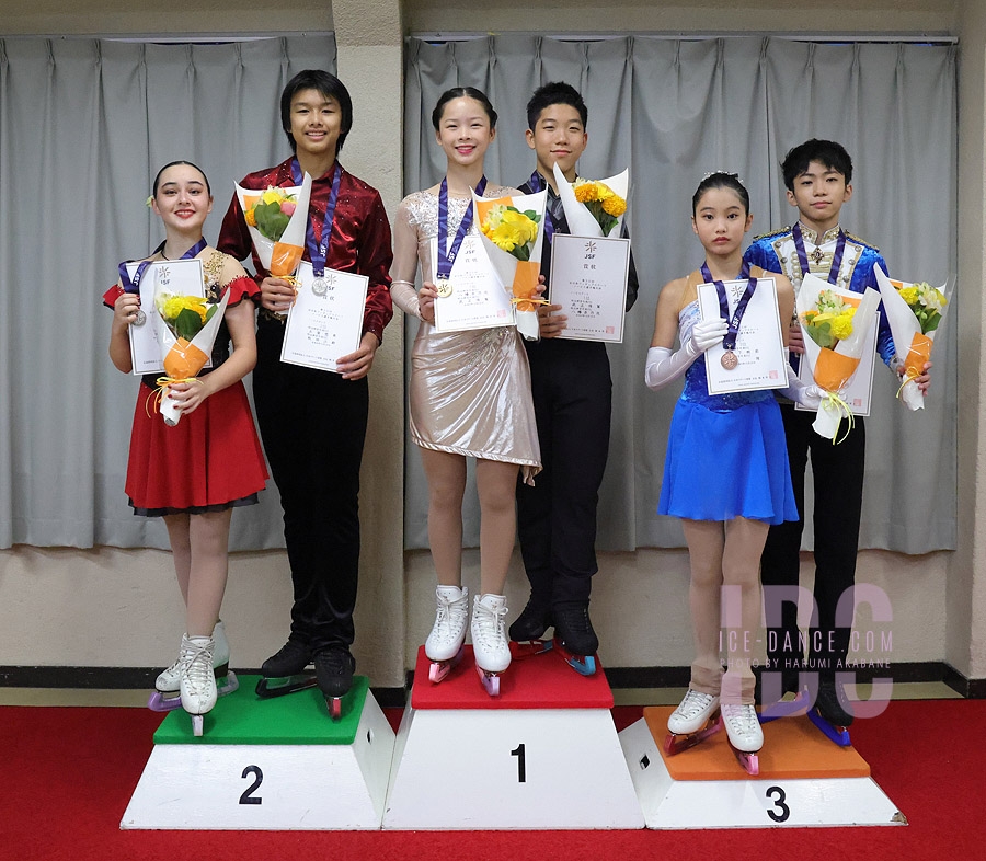 The Medalists