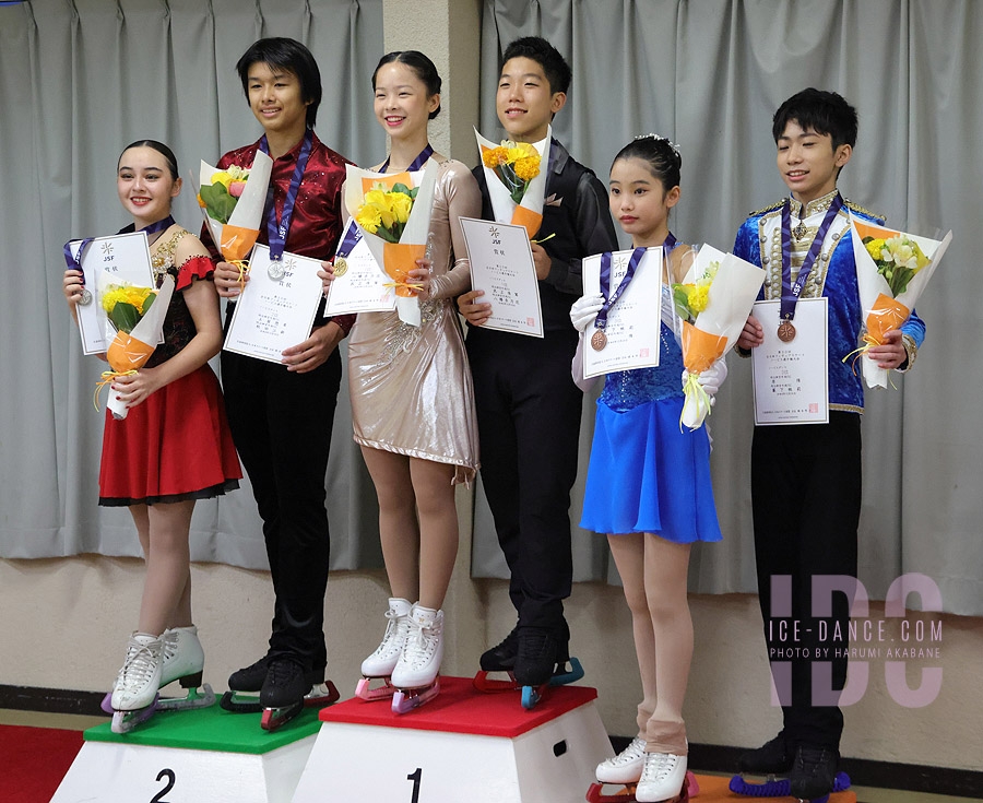 The Medalists