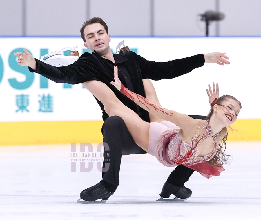 Vasilisa Kaganovskaia & Maxim Nekrasov (AIN2)