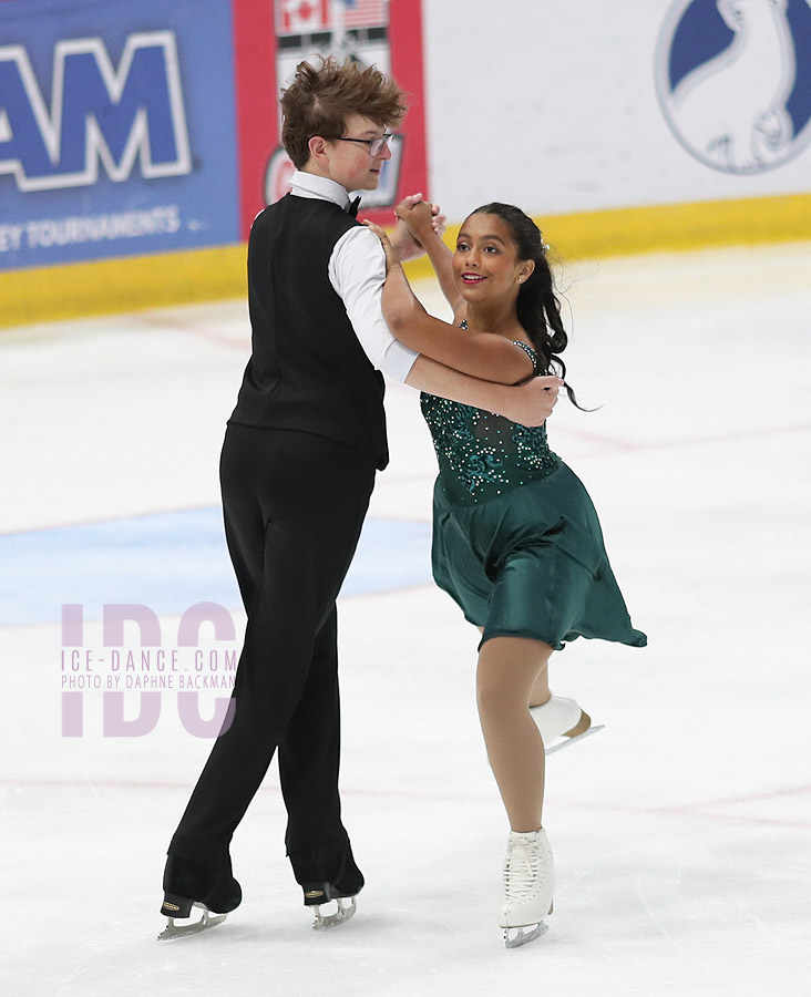 Madeline Zeinalov & Kacper Niewiadomski