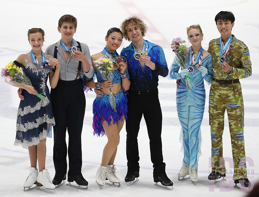 Medalists