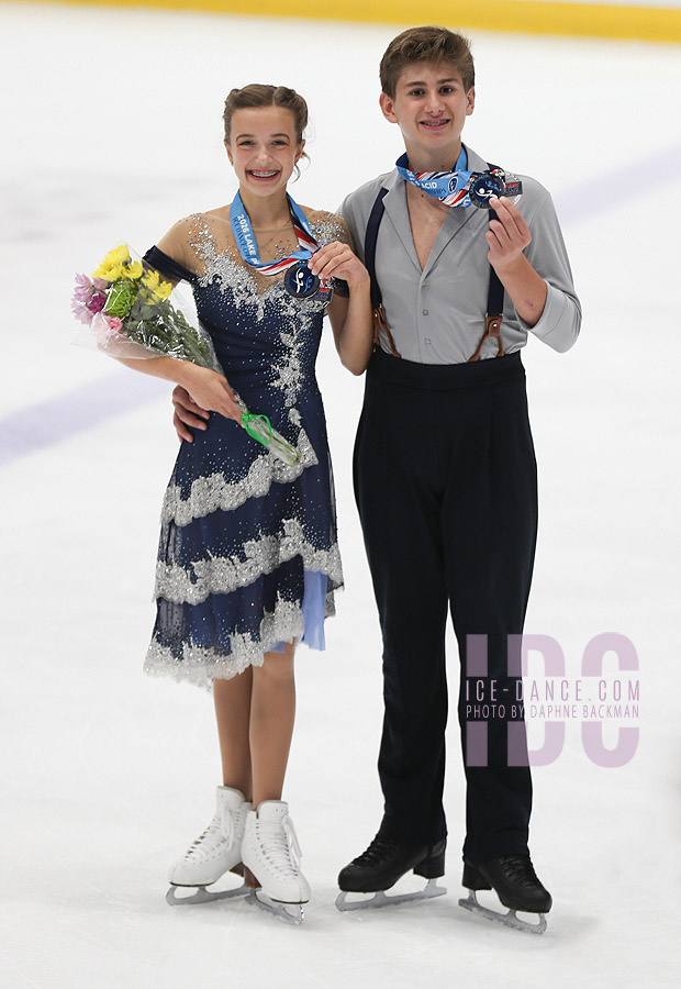 Rylen Lukanin & Patrick O'Brien