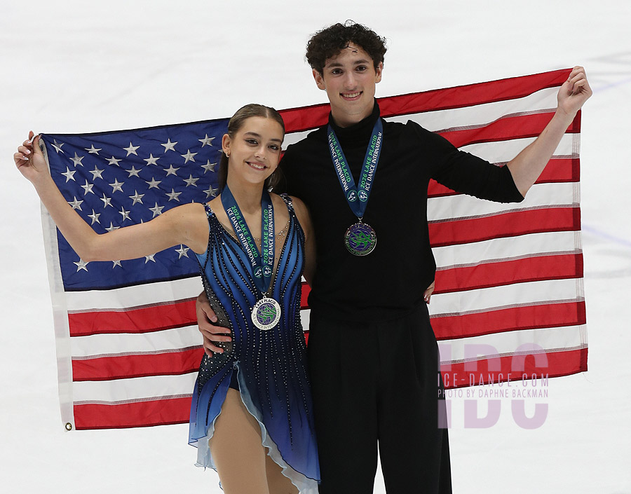 Aneta Vaclavikova & William Lissauer (USA)