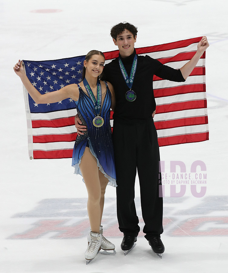 Aneta Vaclavikova & William Lissauer (USA)